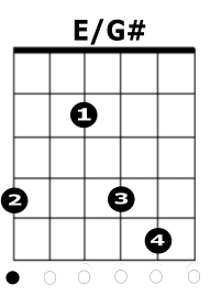 E/G# 1