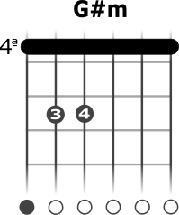 G#m 1